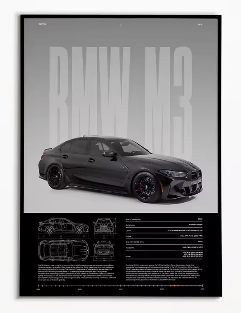 Poster BMW M3