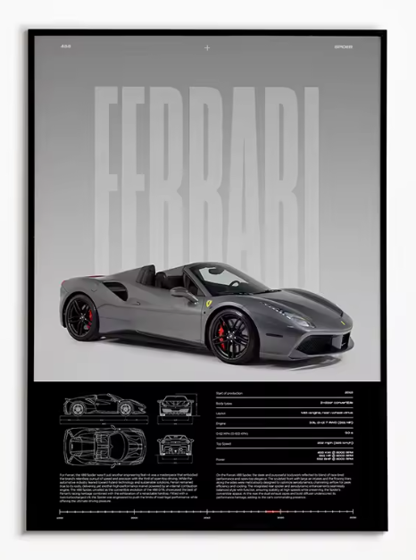 Poster Ferrari 458 Spider