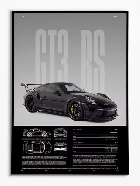 Poster Porshe GT3 RS