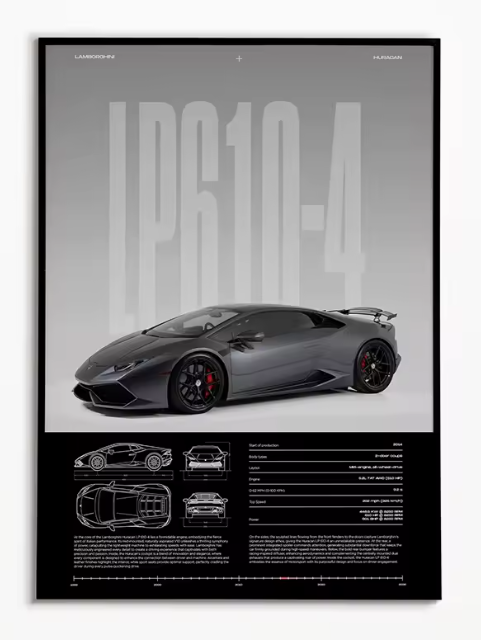 Poster Lamborghini Huracan