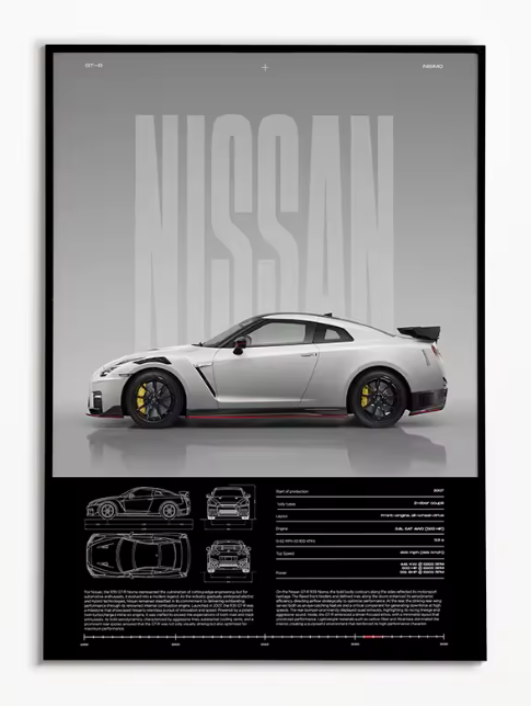 Poster Nissan GT-R