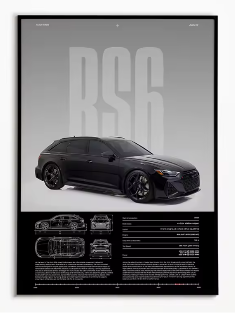 Poster Audi RS6
