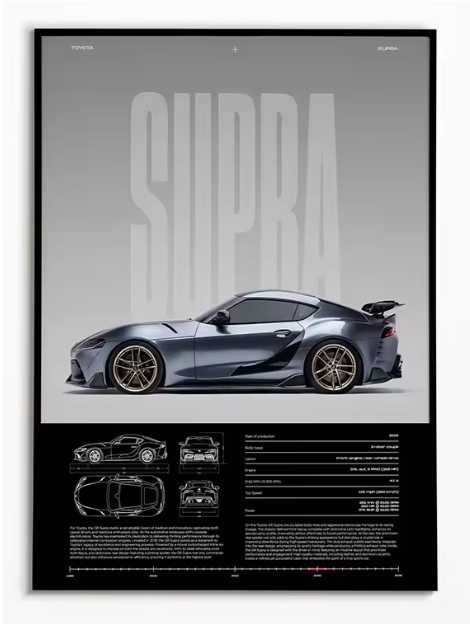 Poster Toyota Supra